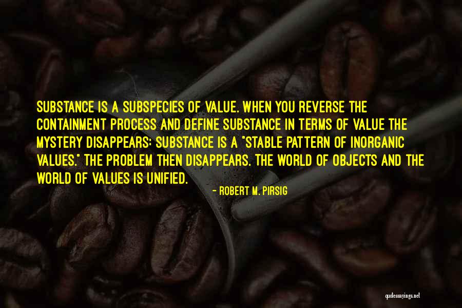 Xlv Stock Quotes By Robert M. Pirsig Xlv Stock Quotes By Robert M. Pirsig
