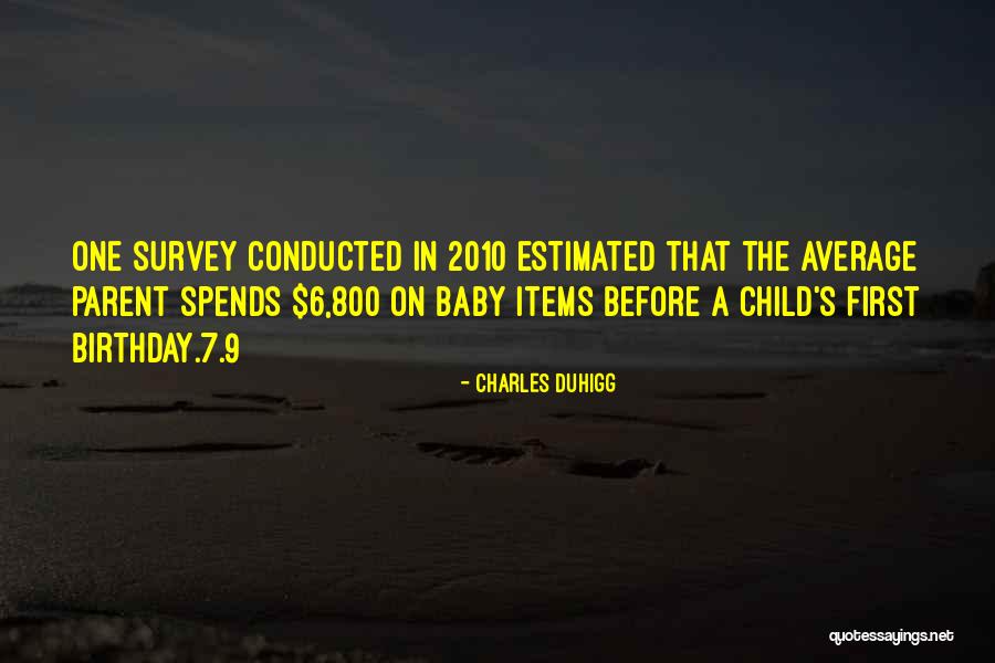 Xquery Substring Quotes By Charles Duhigg Xquery Substring Quotes By Charles Duhigg