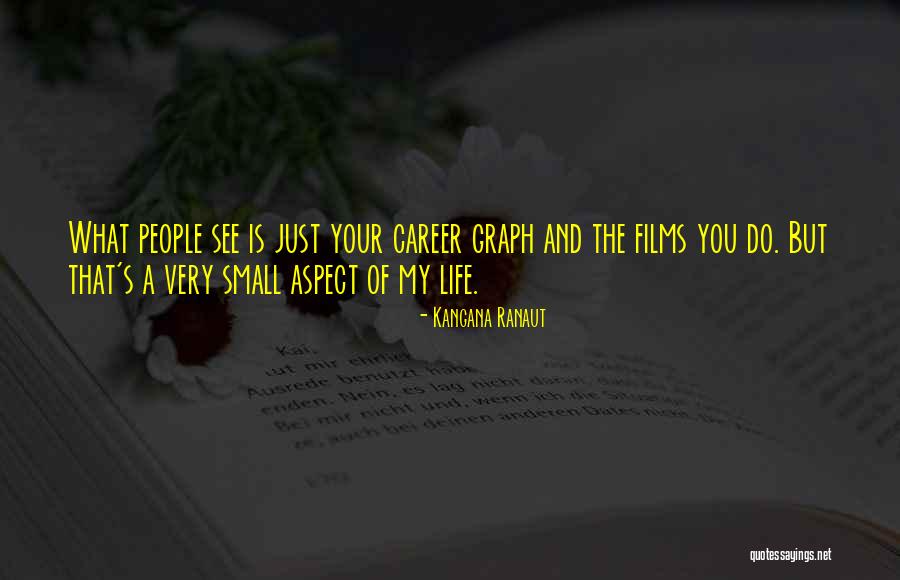 Y E X Graph Quotes By Kangana Ranaut Y E X Graph Quotes By Kangana Ranaut
