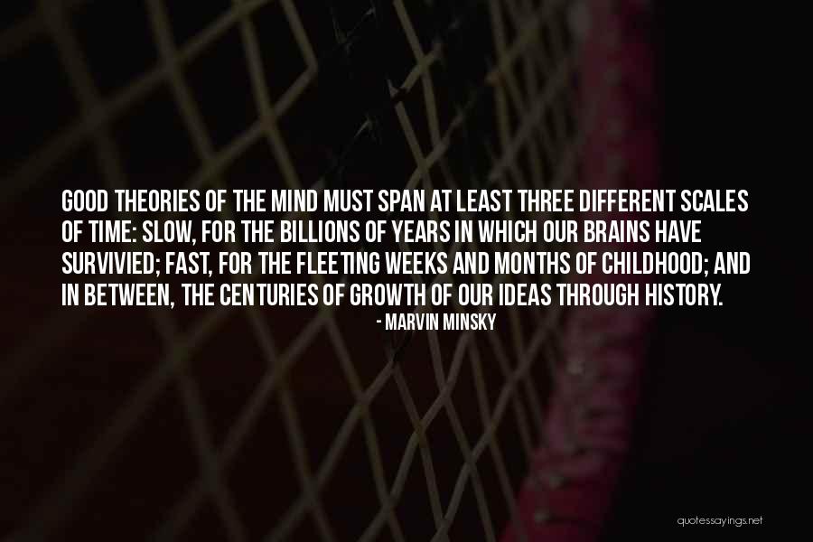 Yaardenit Quotes By Marvin Minsky Yaardenit Quotes By Marvin Minsky