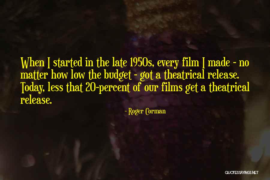Yazel Real Estate Quotes By Roger Corman Yazel Real Estate Quotes By Roger Corman