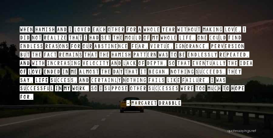 Year Ended Quotes By Margaret Drabble Year Ended Quotes By Margaret Drabble