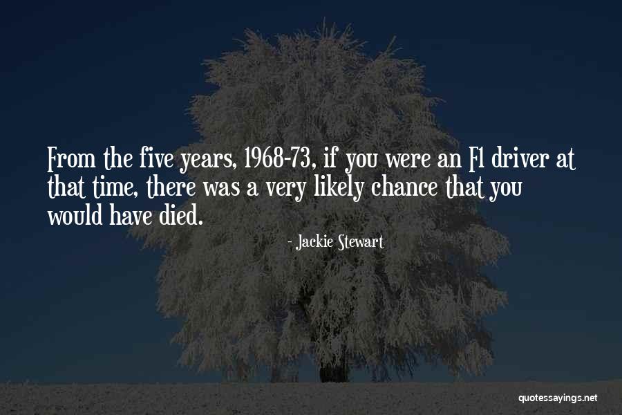 Years From Now Jackie Quotes By Jackie Stewart Years From Now Jackie Quotes By Jackie Stewart