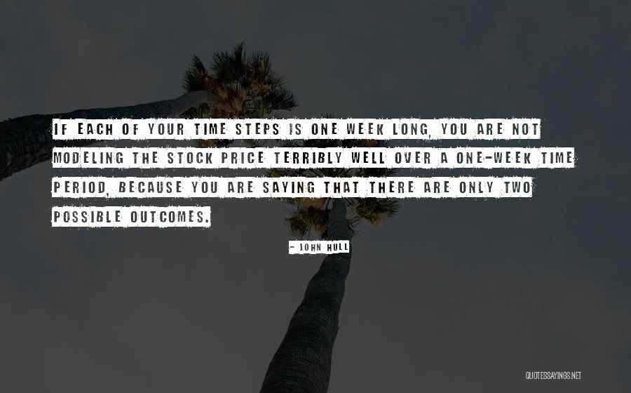 Yeilding Quotes By John Hull Yeilding Quotes By John Hull
