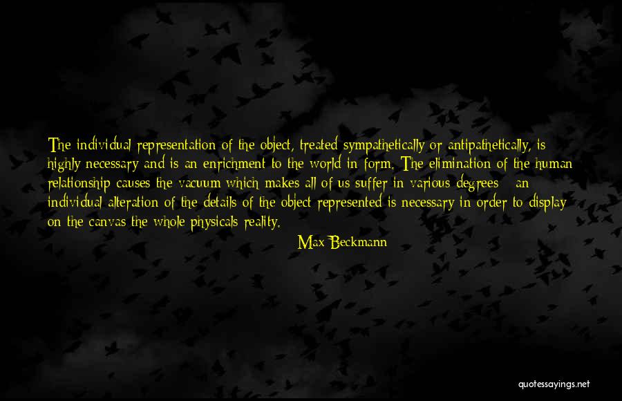 Yemikosibah Quotes By Max Beckmann Yemikosibah Quotes By Max Beckmann