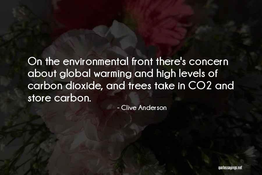 Yesimadiva Quotes By Clive Anderson Yesimadiva Quotes By Clive Anderson