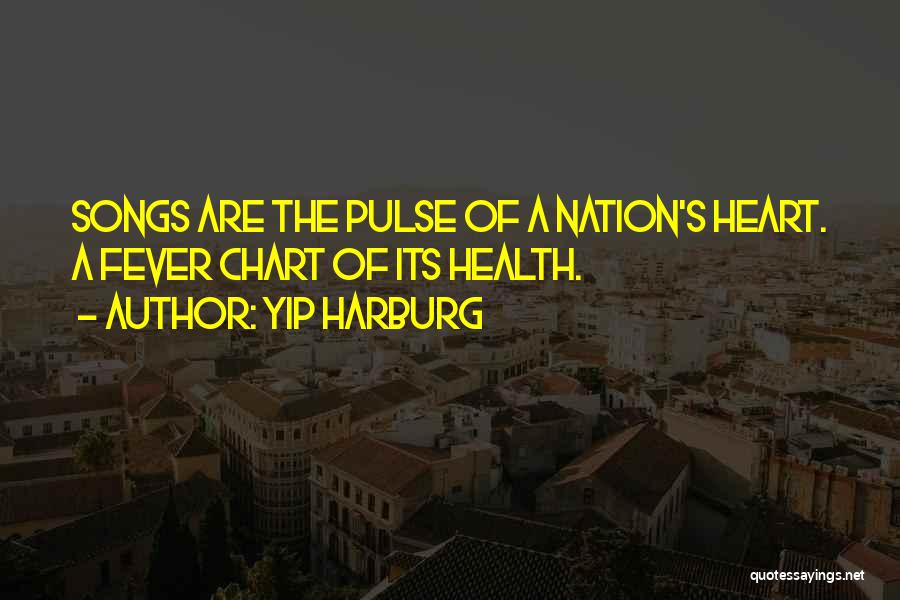 Yip Harburg Quotes 866445