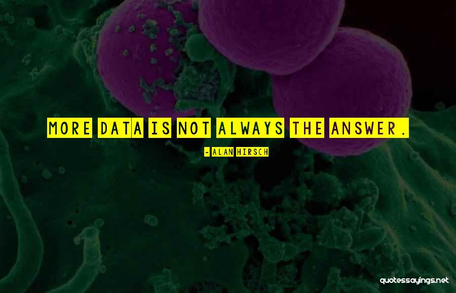 Yonaiker Navas Quotes By Alan Hirsch Yonaiker Navas Quotes By Alan Hirsch