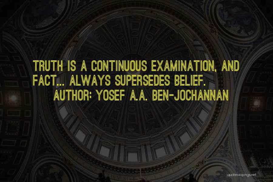 Yosef A.A. Ben-Jochannan Quotes 1598021