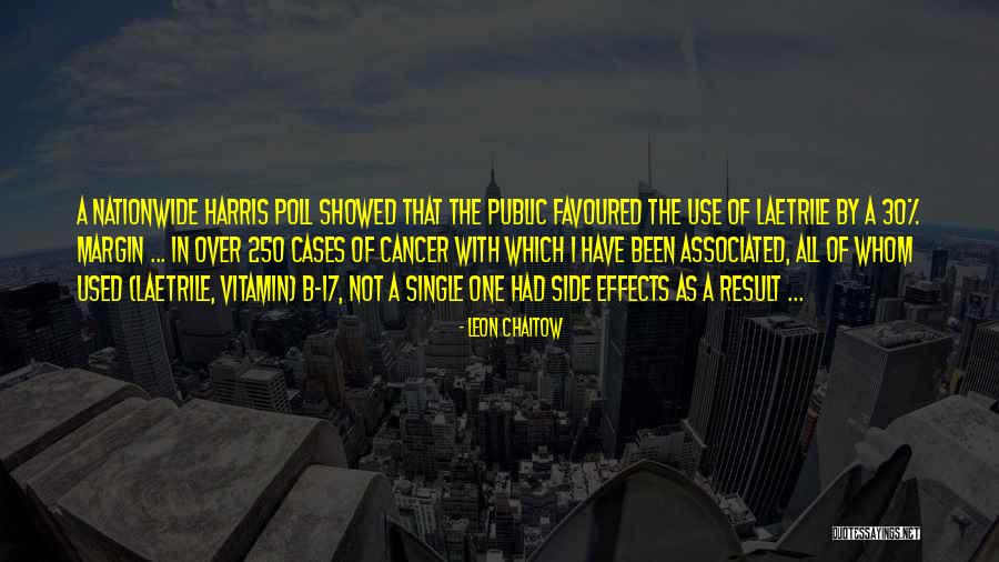 You Are Favoured Quotes By Leon Chaitow You Are Favoured Quotes By Leon Chaitow