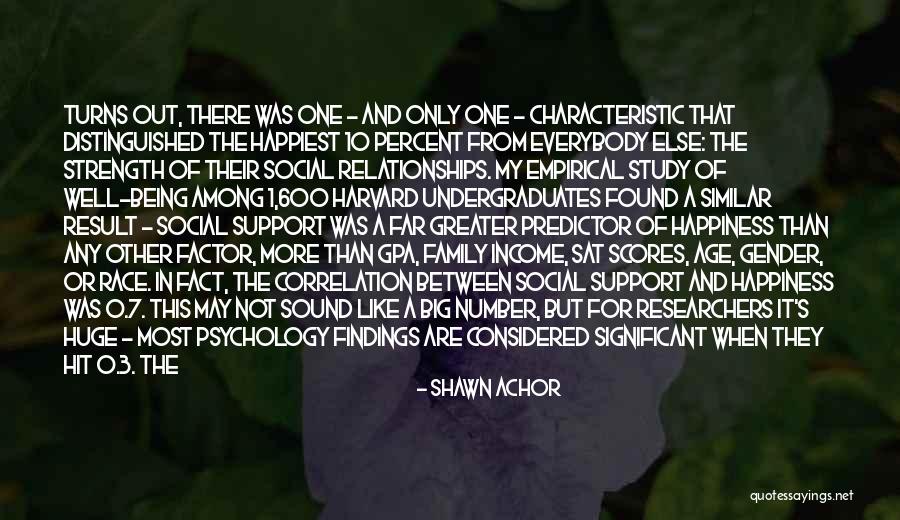 You Are My Number One Quotes By Shawn Achor You Are My Number One Quotes By Shawn Achor