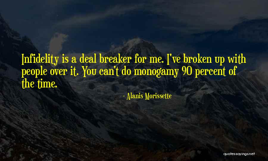 You Can't Do It Quotes By Alanis Morissette You Can't Do It Quotes By Alanis Morissette