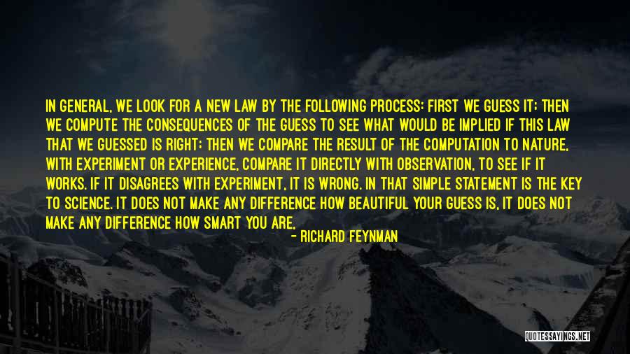 You Compare Quotes By Richard Feynman You Compare Quotes By Richard Feynman