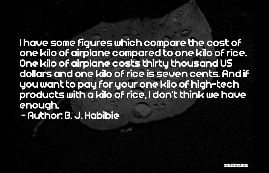 You Don't Compare Quotes By B. J. Habibie