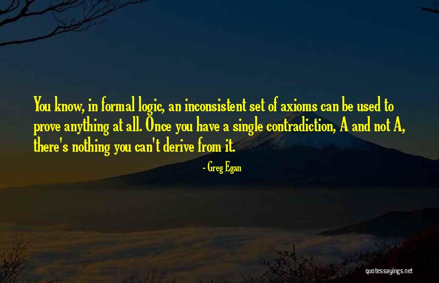 You Have Nothing To Prove Quotes By Greg Egan You Have Nothing To Prove Quotes By Greg Egan