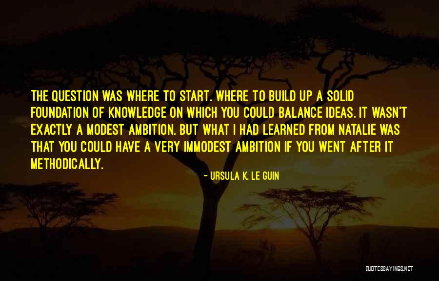 You Have To Start Quotes By Ursula K. Le Guin You Have To Start Quotes By Ursula K. Le Guin
