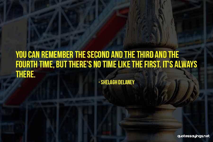 You Remember The Time Quotes By Shelagh Delaney You Remember The Time Quotes By Shelagh Delaney