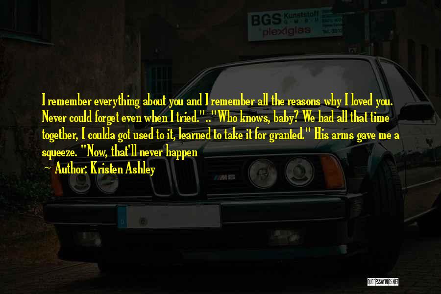 You Take Me For Granted Quotes By Kristen Ashley