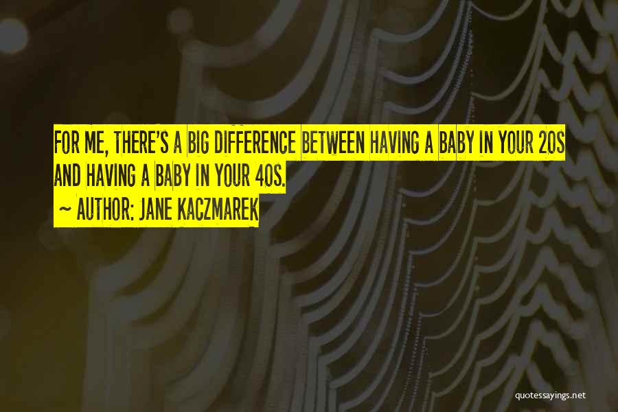 Your 20s Quotes By Jane Kaczmarek