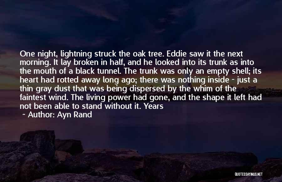 Your Heart Being Broken Quotes By Ayn Rand