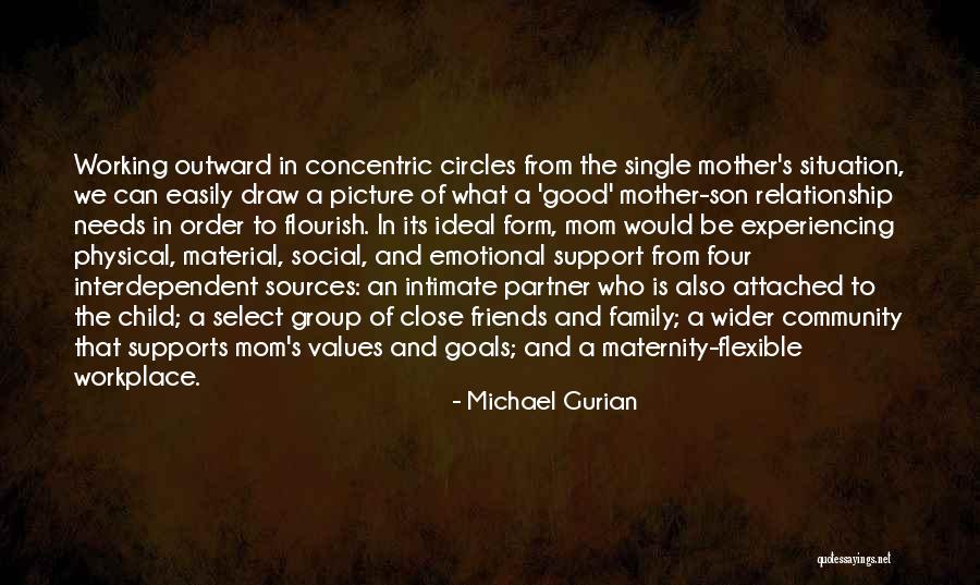 Your Partner's Family Quotes By Michael Gurian Your Partner's Family Quotes By Michael Gurian