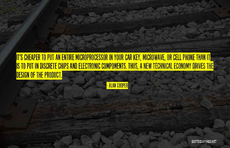 Your Phone Quotes By Alan Cooper Your Phone Quotes By Alan Cooper