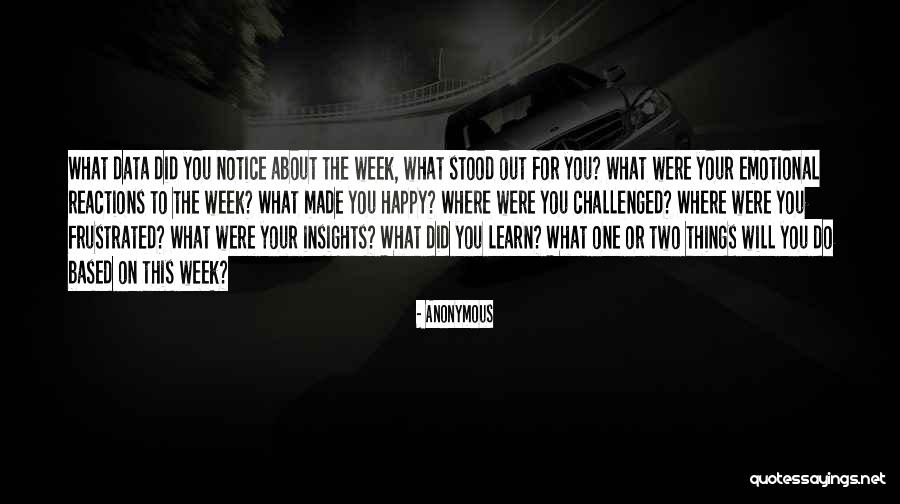 Your Reactions Quotes By Anonymous Your Reactions Quotes By Anonymous