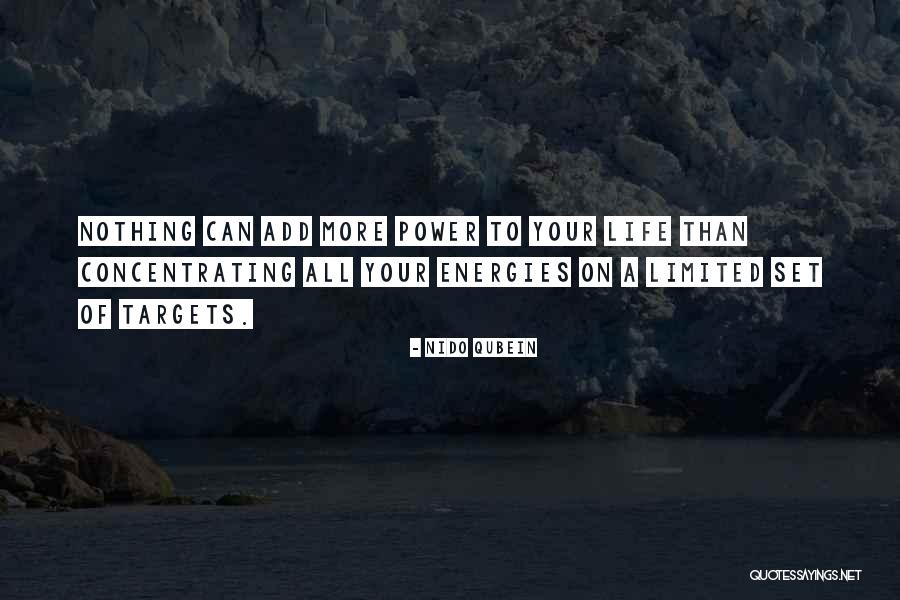 Your Targets Quotes By Nido Qubein Your Targets Quotes By Nido Qubein