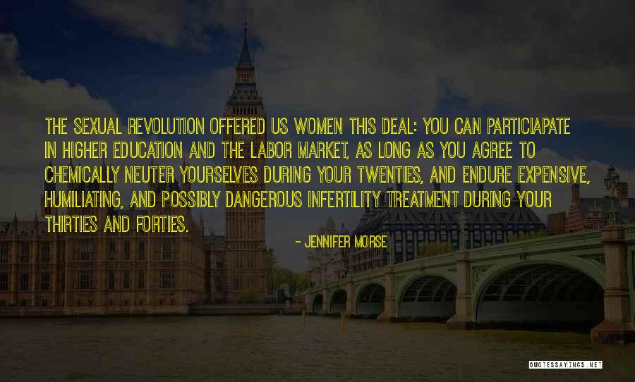 Your Twenties Quotes By Jennifer Morse Your Twenties Quotes By Jennifer Morse