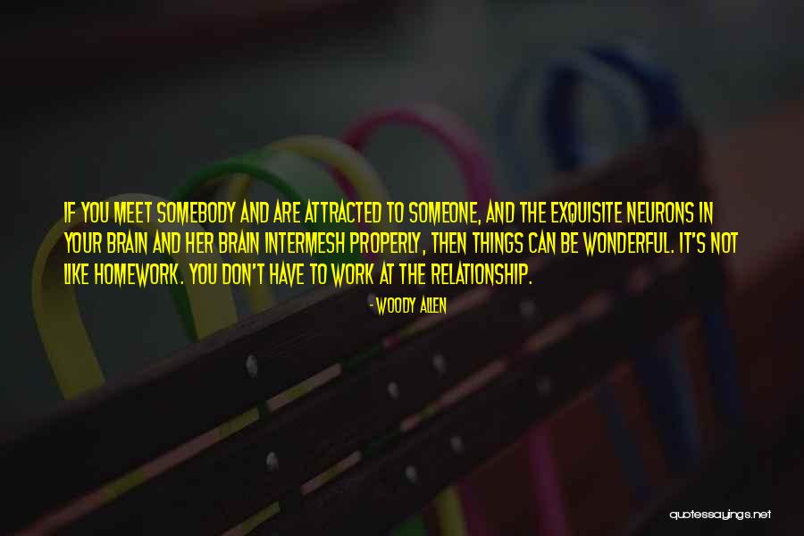 Your Wonderful Quotes By Woody Allen Your Wonderful Quotes By Woody Allen