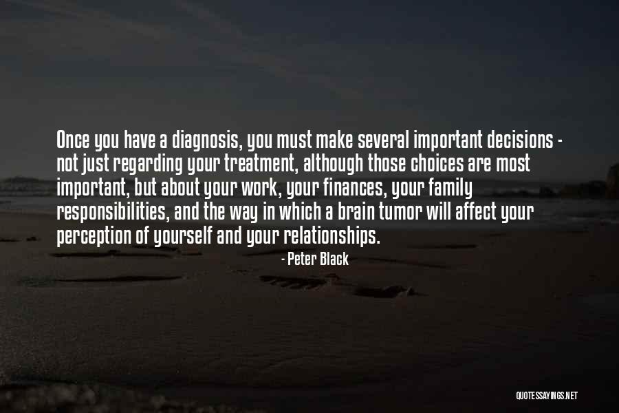 Your Work Family Quotes By Peter Black