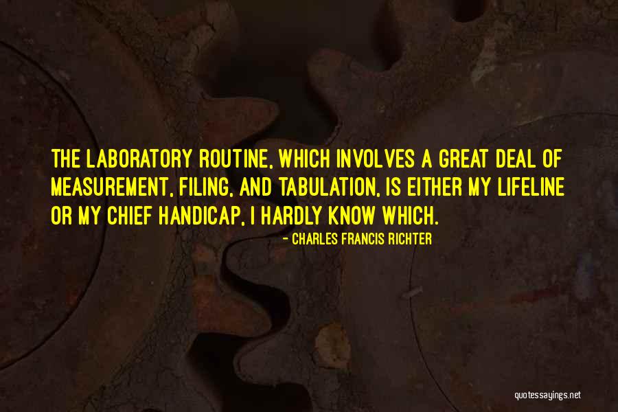 You're My Lifeline Quotes By Charles Francis Richter You're My Lifeline Quotes By Charles Francis Richter