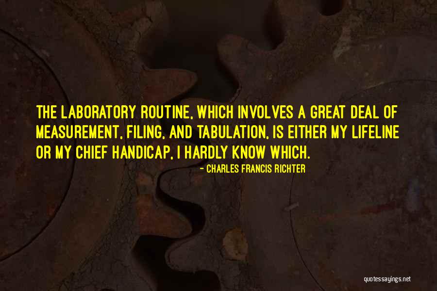 You're My Lifeline Quotes By Charles Francis Richter