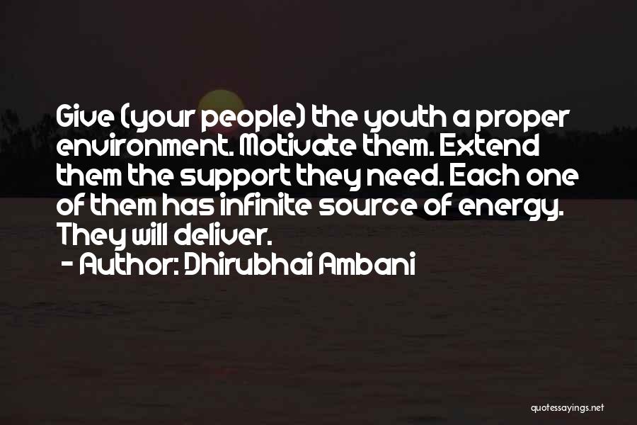 Youth And Environment Quotes By Dhirubhai Ambani