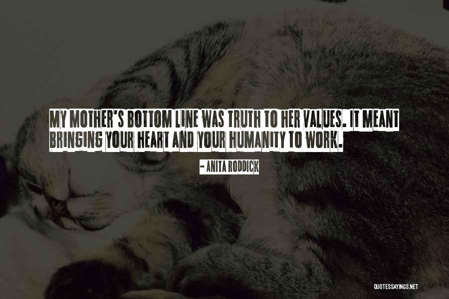 Youthquake Time Quotes By Anita Roddick Youthquake Time Quotes By Anita Roddick
