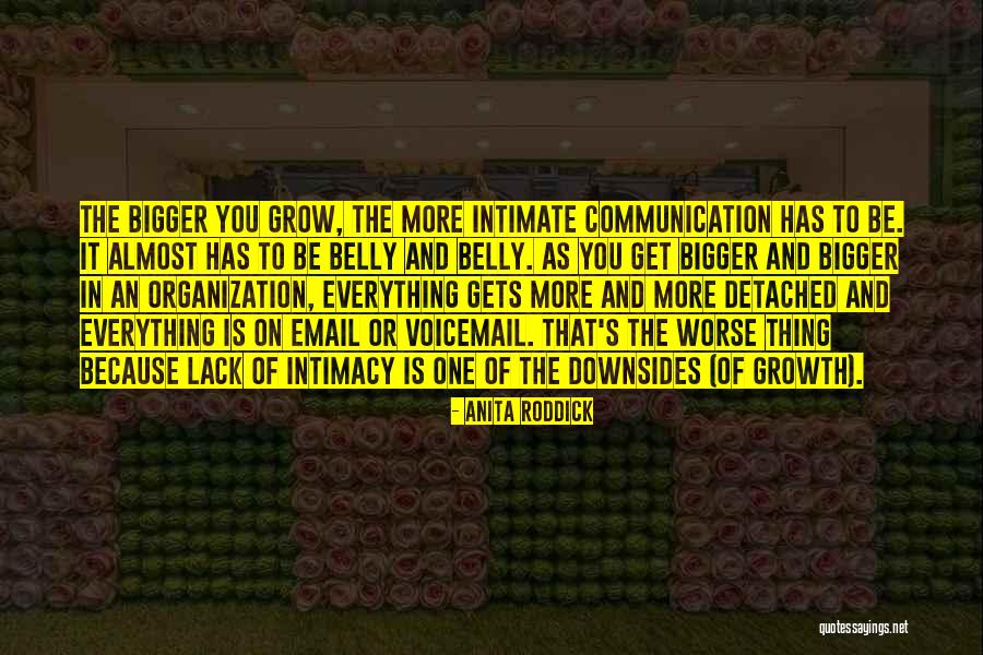 Youweird Quotes By Anita Roddick Youweird Quotes By Anita Roddick