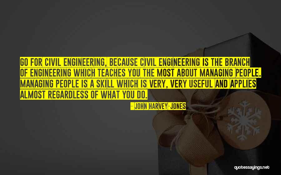 Yuore Quotes By John Harvey-Jones