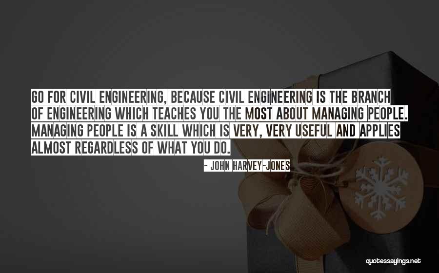 Zabolio Quotes By John Harvey-Jones Zabolio Quotes By John Harvey-Jones