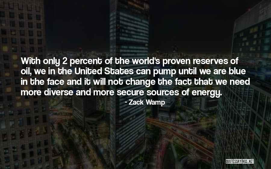 Zack Wamp Quotes 1892309