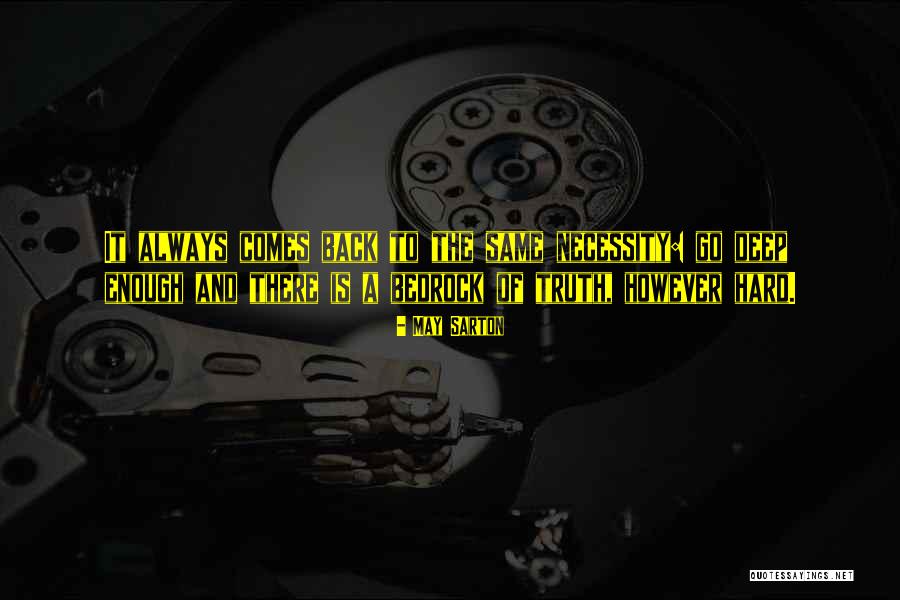 Zadrozny Address Quotes By May Sarton Zadrozny Address Quotes By May Sarton