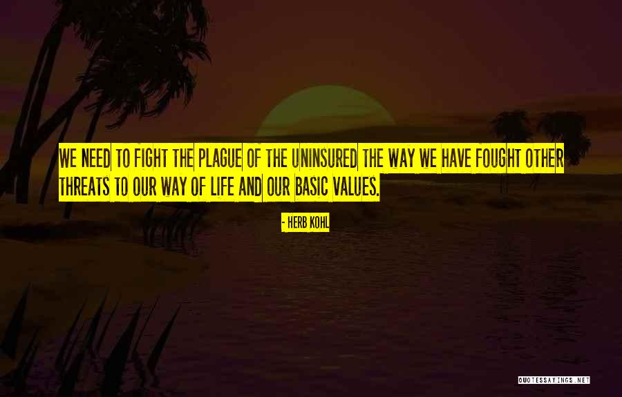 Zahida Rafik Quotes By Herb Kohl Zahida Rafik Quotes By Herb Kohl