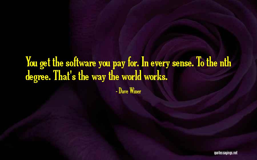 Zaid Ali Funny Quotes By Dave Winer Zaid Ali Funny Quotes By Dave Winer