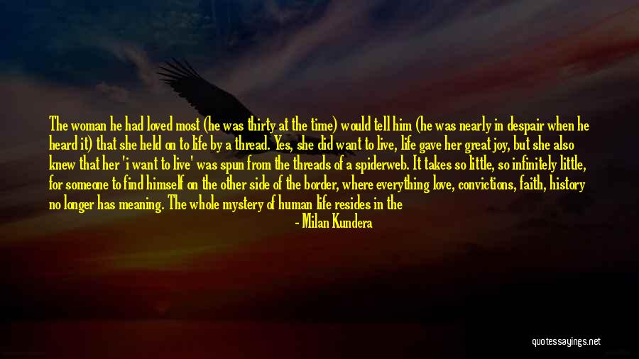 Zaileen Quotes By Milan Kundera Zaileen Quotes By Milan Kundera