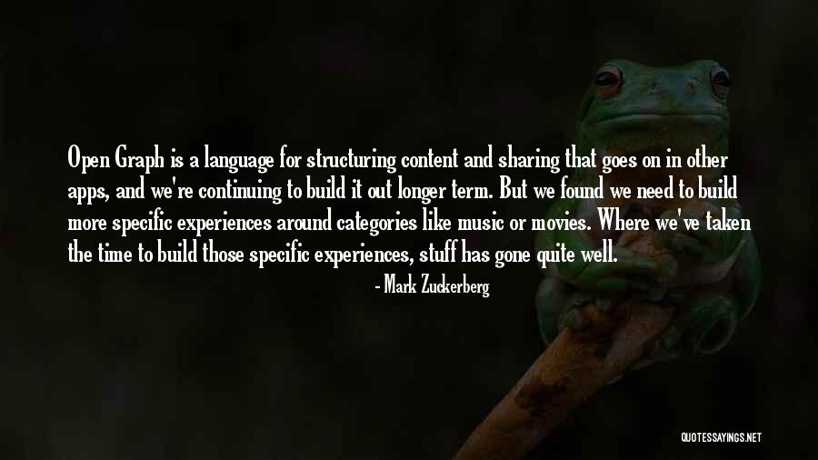 Zakopane Kamera Quotes By Mark Zuckerberg Zakopane Kamera Quotes By Mark Zuckerberg