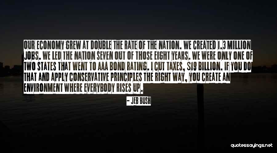 Zalosna Quotes By Jeb Bush Zalosna Quotes By Jeb Bush