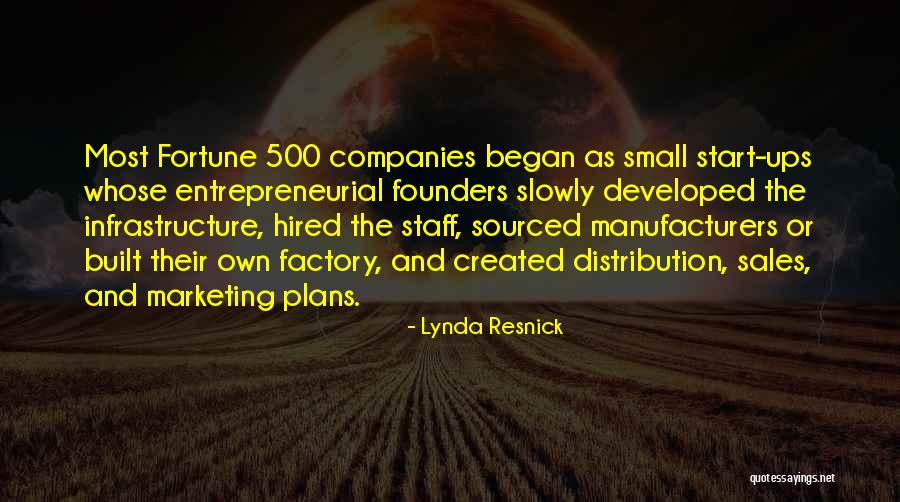 Zan Zu Quotes By Lynda Resnick Zan Zu Quotes By Lynda Resnick