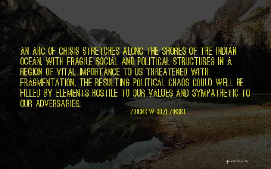 Zanetti Suits Quotes By Zbigniew Brzezinski Zanetti Suits Quotes By Zbigniew Brzezinski