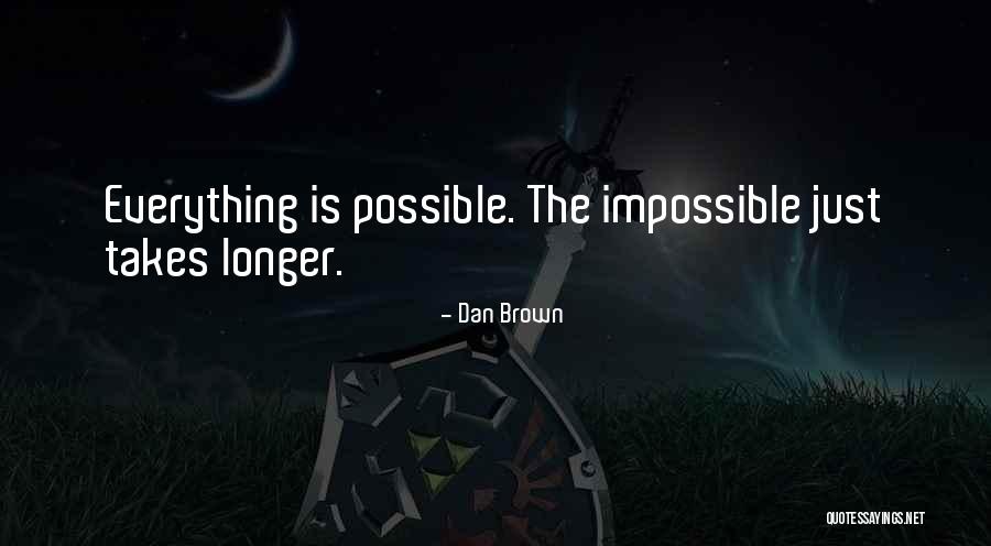 Zapasiewicz Zbigniew Quotes By Dan Brown Zapasiewicz Zbigniew Quotes By Dan Brown
