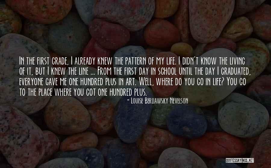 Zarrillo Custom Quotes By Louise Berliawsky Nevelson Zarrillo Custom Quotes By Louise Berliawsky Nevelson