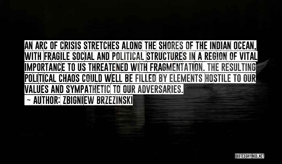 Zbigniew Brzezinski Quotes 1560406